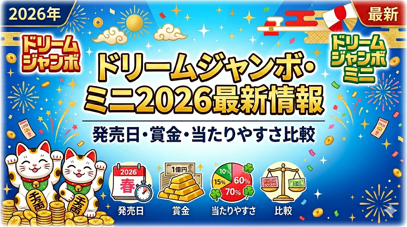 ドリームジャンボ・ミニ2026最新情報|発売日・賞金・当たりやすさ比較