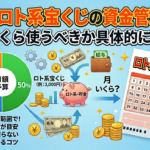 ロト系宝くじの資金管理術｜月いくら使うべきか具体的に解説