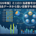 【2026年版】ミニロト当選番号分析｜過去データから狙い目数字を検証