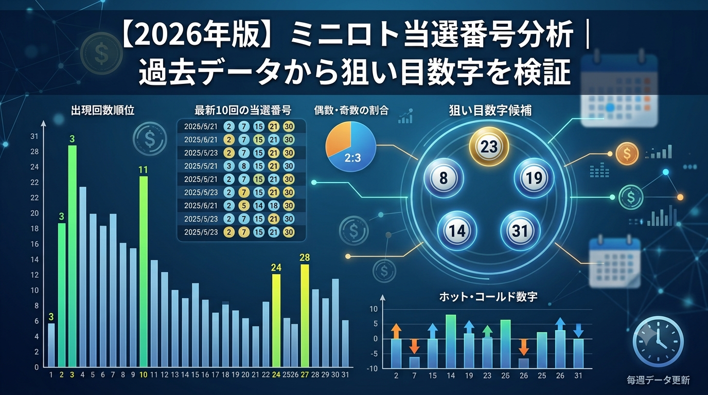 【2026年版】ミニロト当選番号分析|過去データから狙い目数字を検証