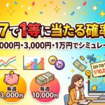 ロト7で1等に当たる確率は？毎週1,000円・3,000円・1万円でシミュレーション