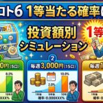ロト6で1等に当たる確率は？毎週1,000円・3,000円・1万円でシミュレーション